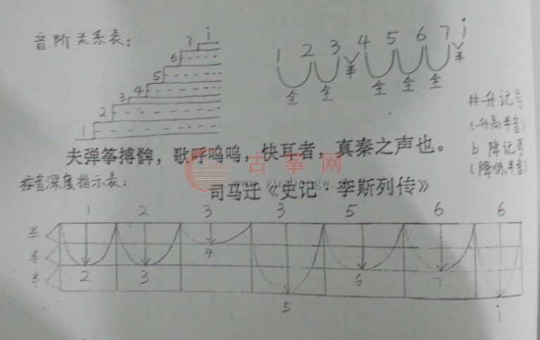 47λ