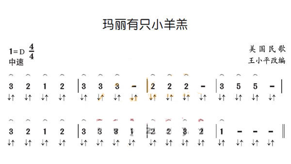 宋心馨古筝教学-第七课 勾指法